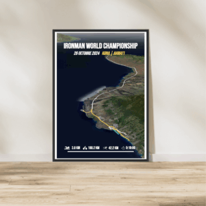 Affiche Triathlon Iron Man Kona